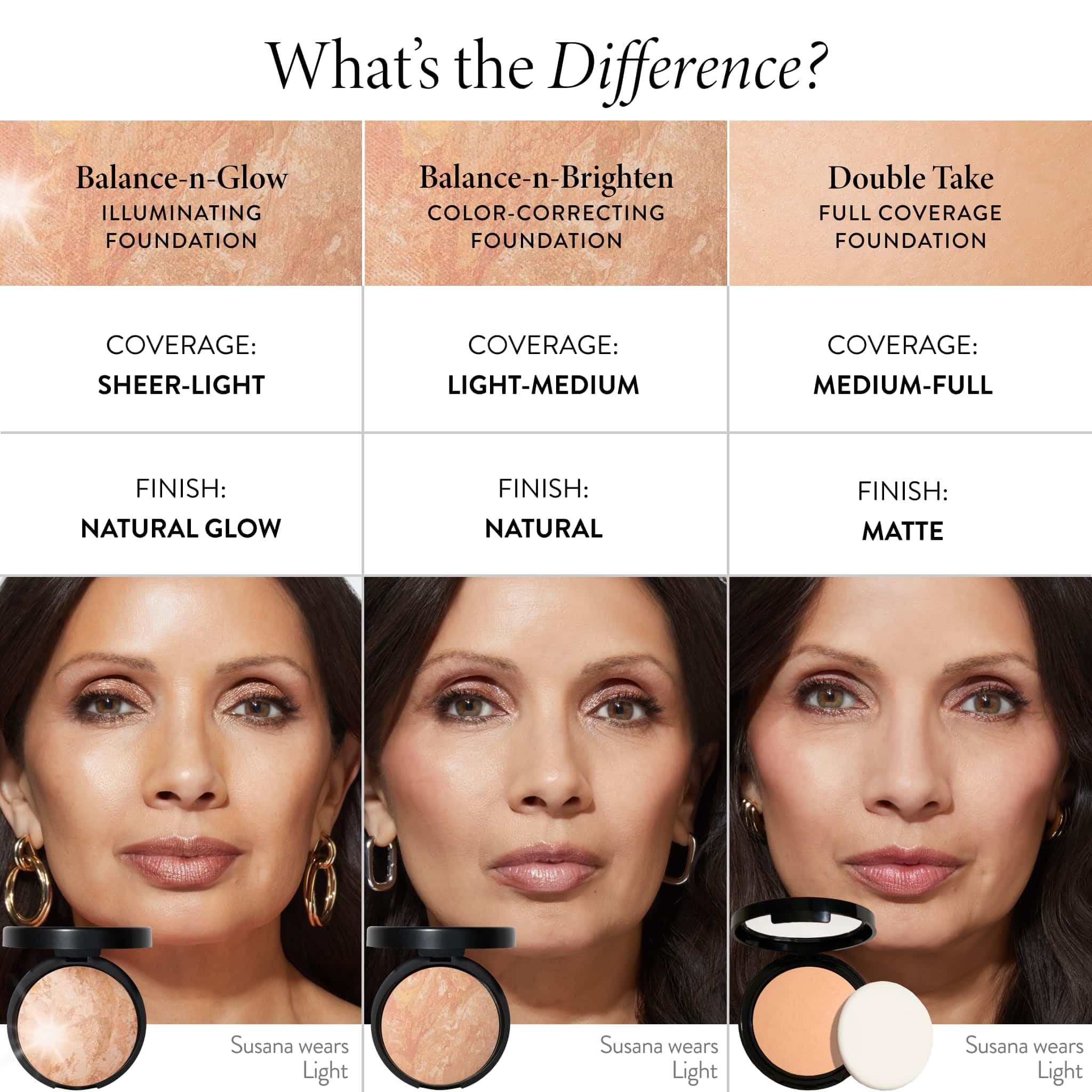 LAURA GELLER NEW YORK Award-Winning Baked Balance-n-Brighten Color Correcting Powder Foundation - Fair - Buildable Light to Medium Coverage - Demi-Matte Natural Finish
