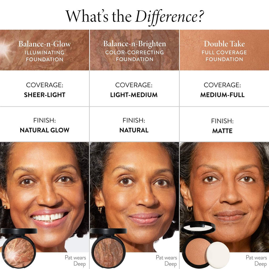 LAURA GELLER NEW YORK Award-Winning Baked Balance-n-Brighten Color Correcting Powder Foundation - Fair - Buildable Light to Medium Coverage - Demi-Matte Natural Finish
